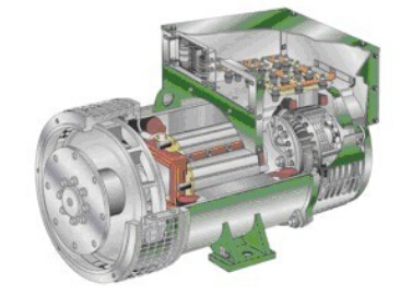 海港发电机内部结构图